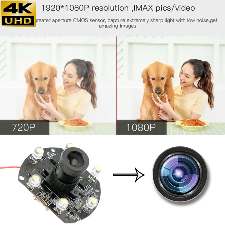 Πλήρης HD καμερών 2MP USB νυχτερινή όραση 1080P 30FPS ενότητας με τον αισθητήρα HM2131